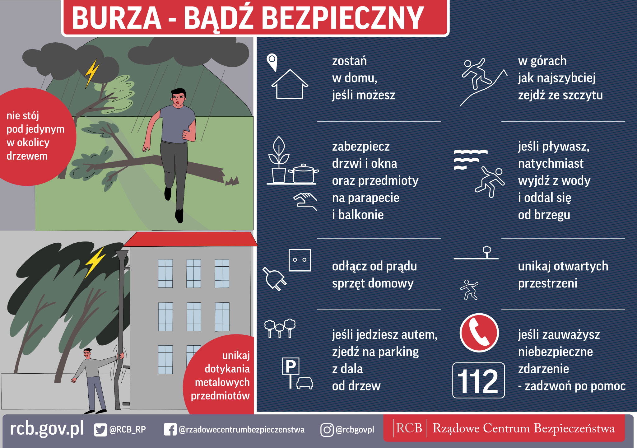 Burze stopień 2