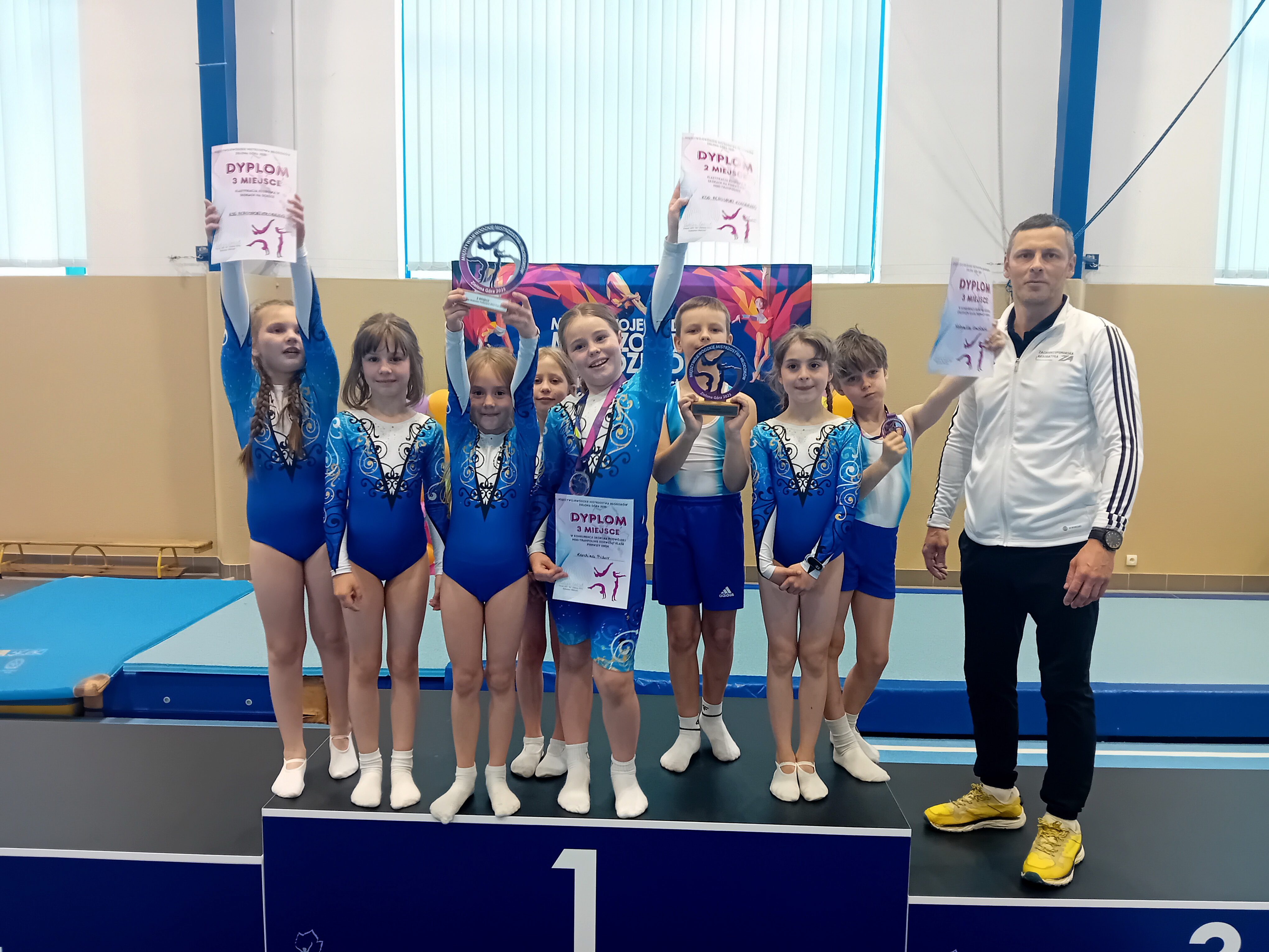 Acrosport Kołobrzeg MMM 2025