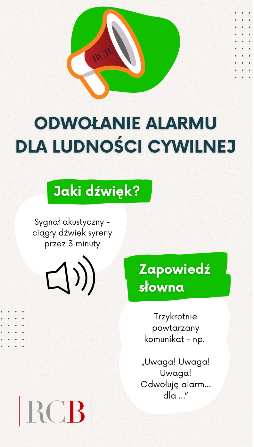 Odwołanie alarmu