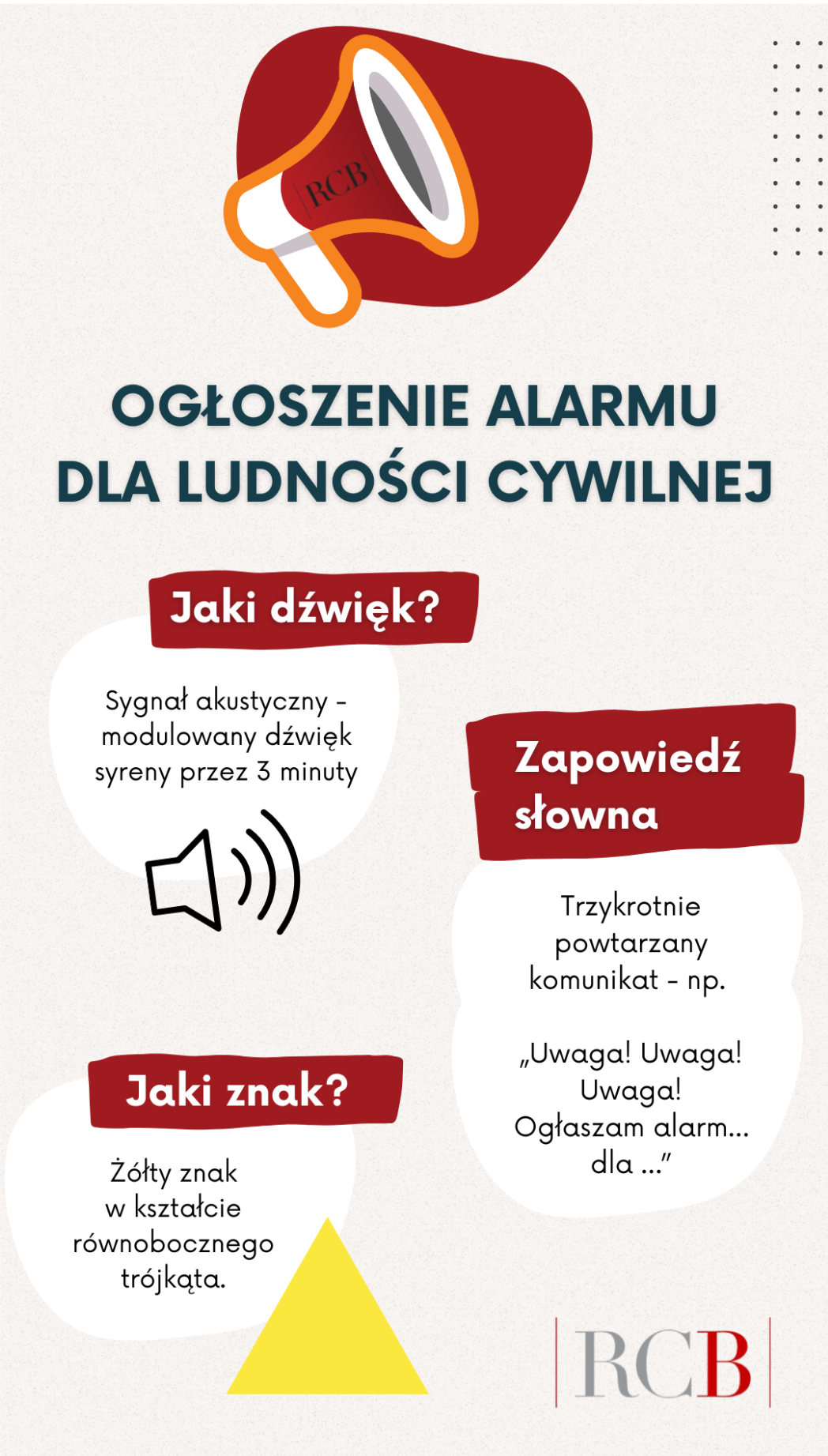 Ogłoszenie alarmu